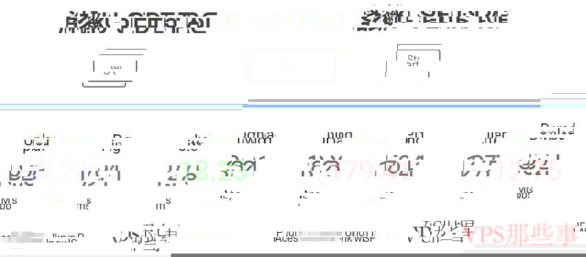 HostKVM 联通优化线路下载和上传测试