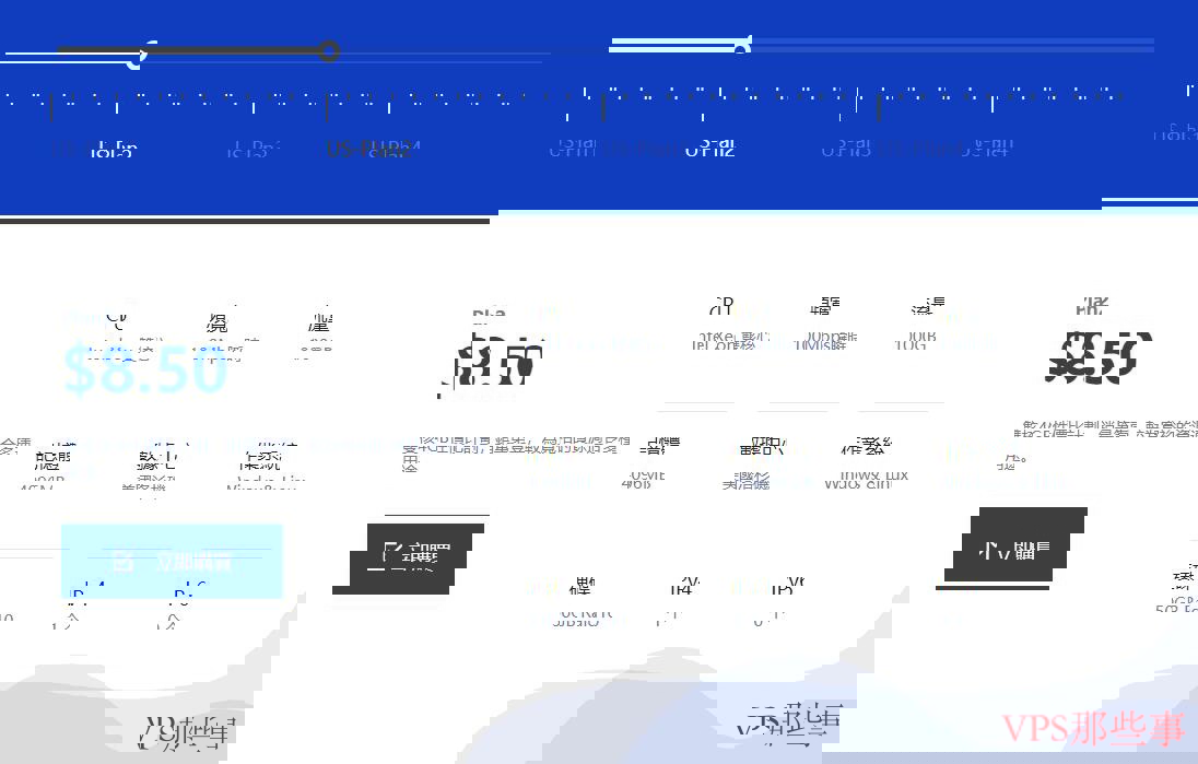 HostKVM美国VPS确认购买
