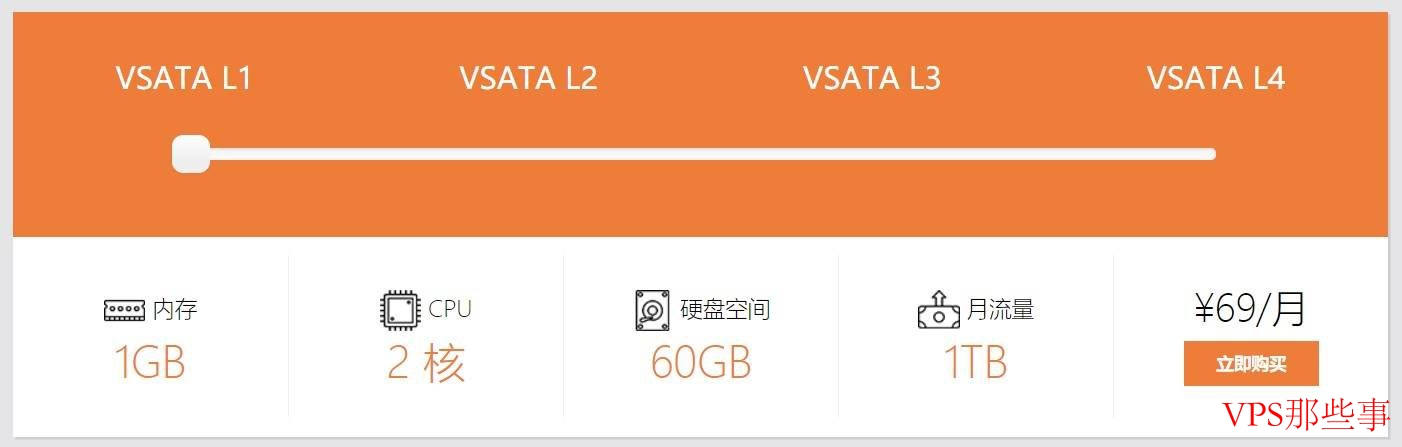 Sugarhosts 高性价比 VPS 主机推荐及优惠码