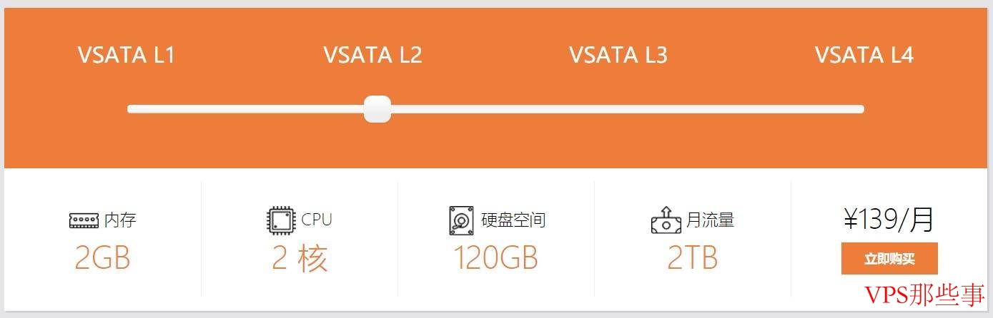 VPS 7折优惠码 Sugarhosts 配置2