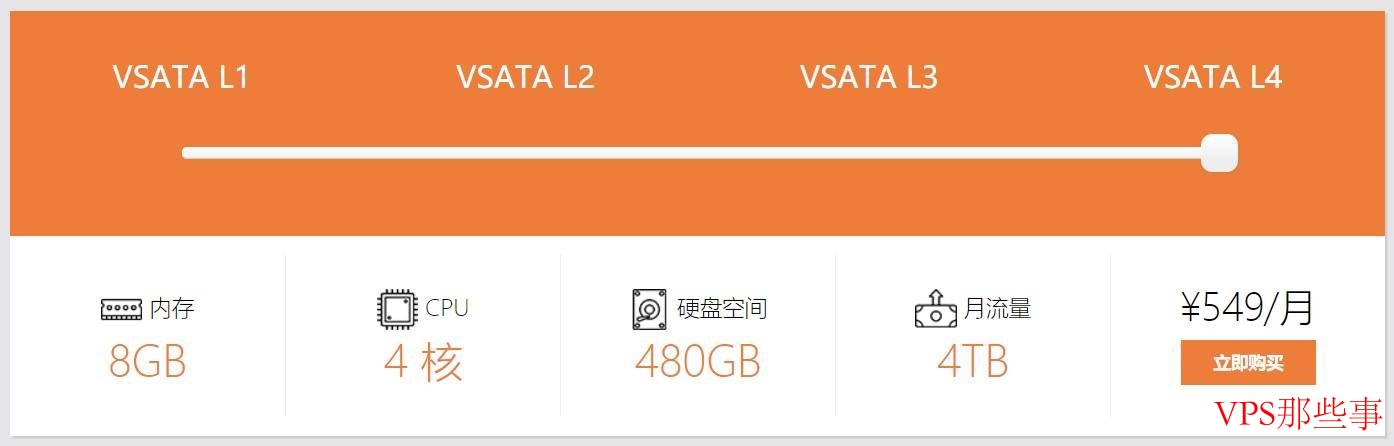 VPS 7折优惠码 Sugarhosts 配置4