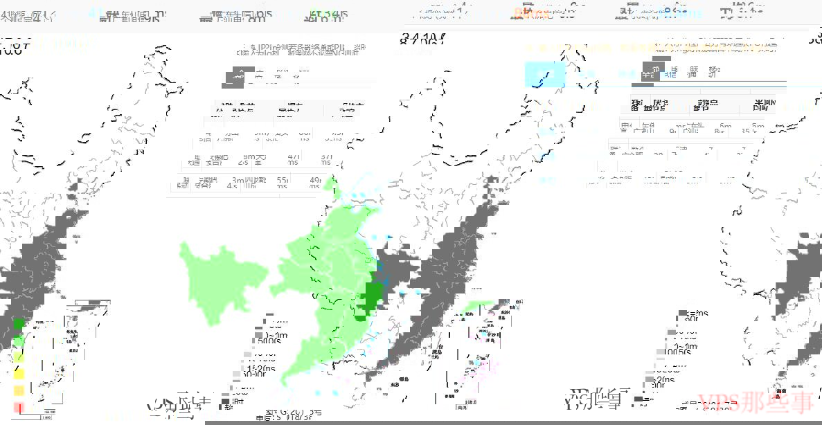 vmiss香港VPS全国三网测试 分析vMiss香港VPS在全国三大运营商上的表现