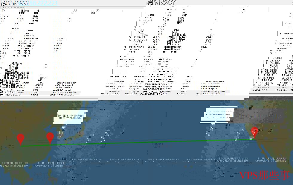热网互联VPS路由线路测试