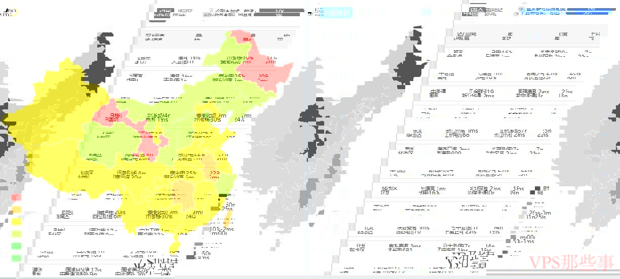 全国三网Ping延迟测试结果