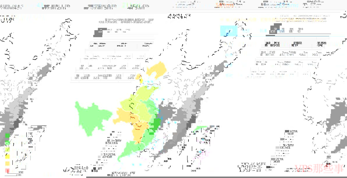Sharktech 荷兰VPS全国三网延迟测试