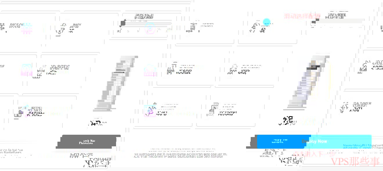 Sharktech 荷兰VPS 具体配置选择