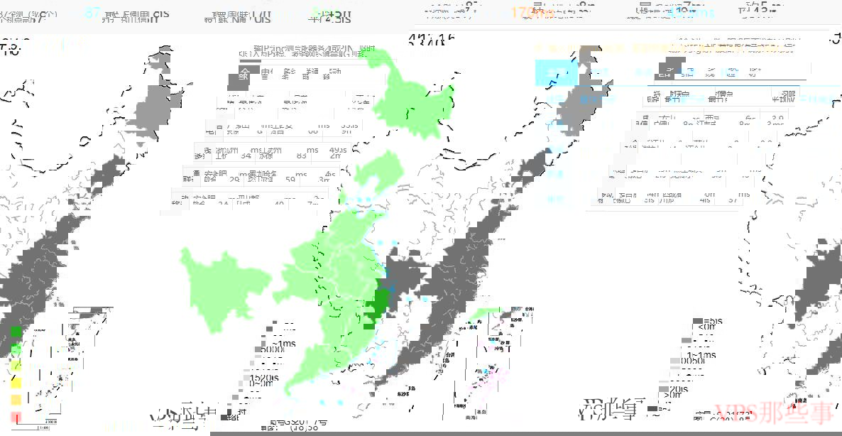 全国Ping效果