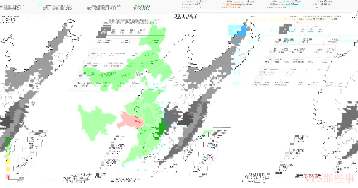 全国Ping延迟测试