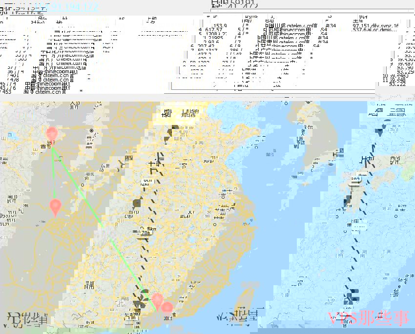 路由线路测试