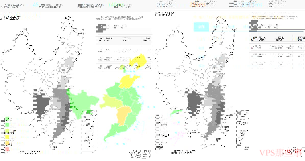 justhost.asia德国VPS全国Ping延迟