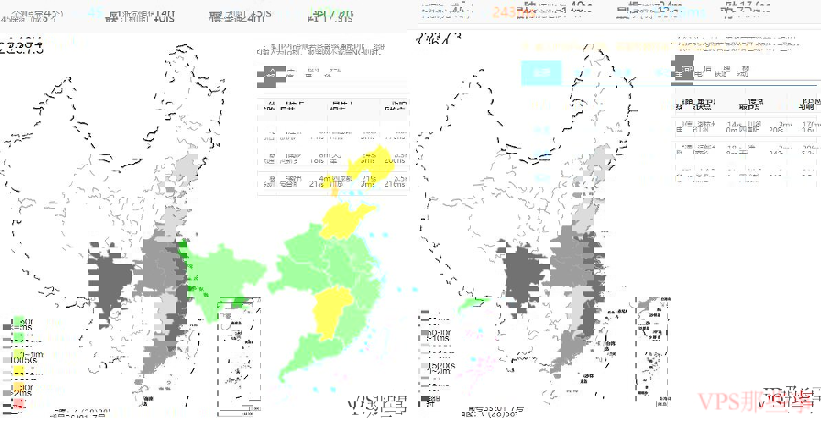 StarryDNS美国VPS全国三网Ping延迟 StarryDNS美国VPS全国三网Ping延迟