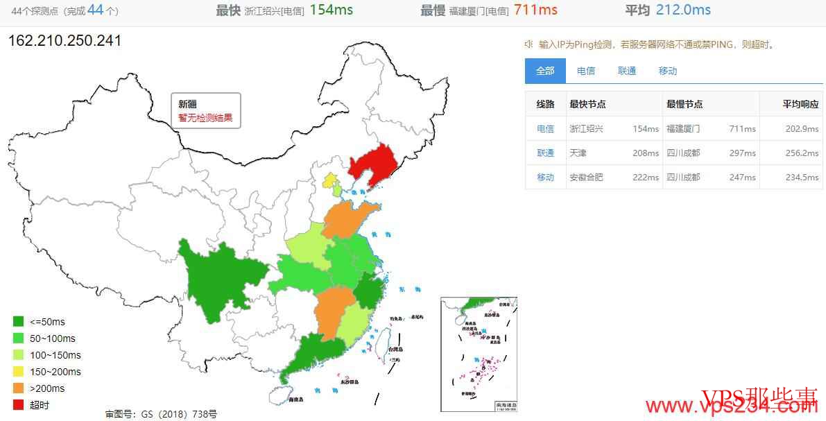 SmartHost美国VPS测评-西雅图机房