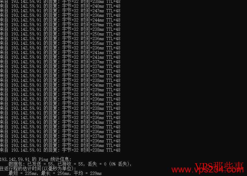 HostShield荷兰VPS测评介绍-1Gbps带宽/Windows支持 HostShield荷兰VPS本地Ping延迟效果