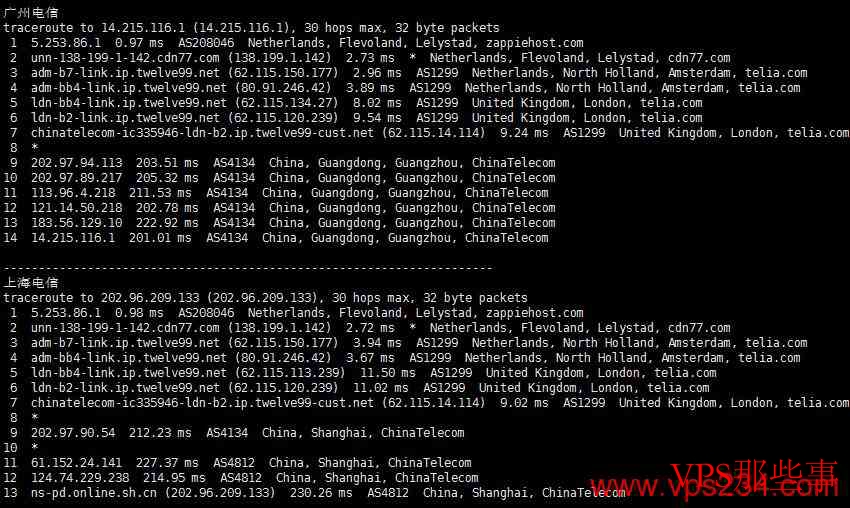HostShield荷兰VPS电信回程路由 HostShield荷兰VPS电信回程路由