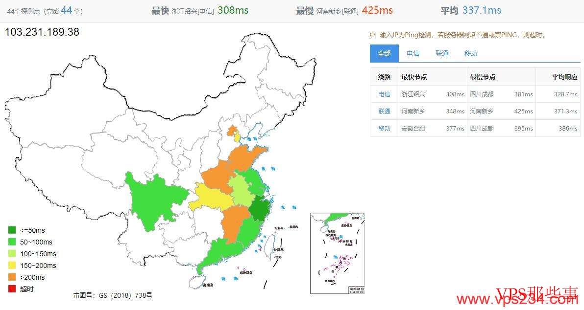 全国三网Ping延迟