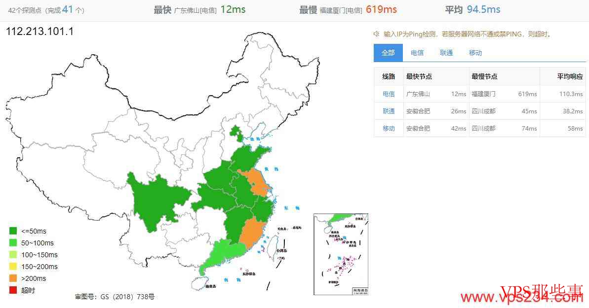 全国三网Ping延迟效果