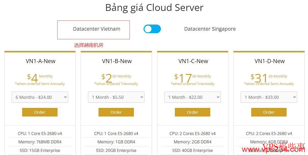 选择Datacenter Vietnam机房