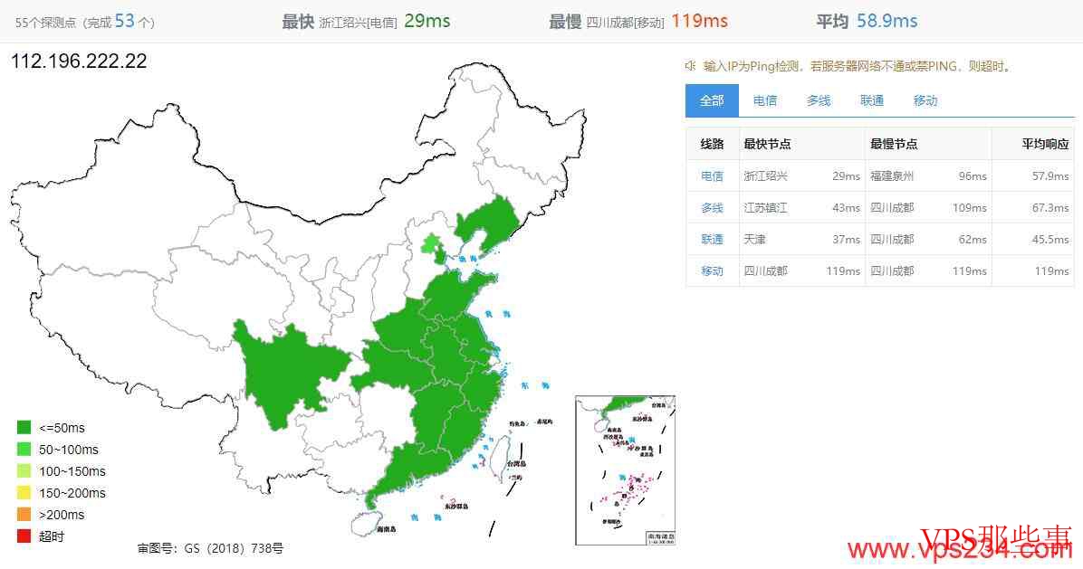 全国三网Ping延迟效果