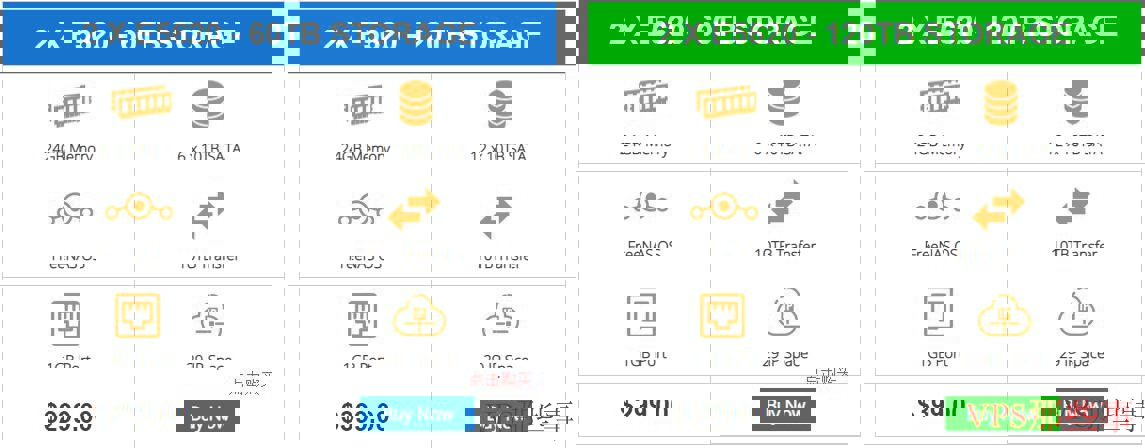 选择InterServer独立服务器套餐