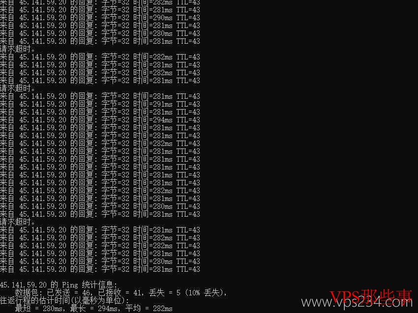 Lyrahosting荷兰VPS本地Ping测试
