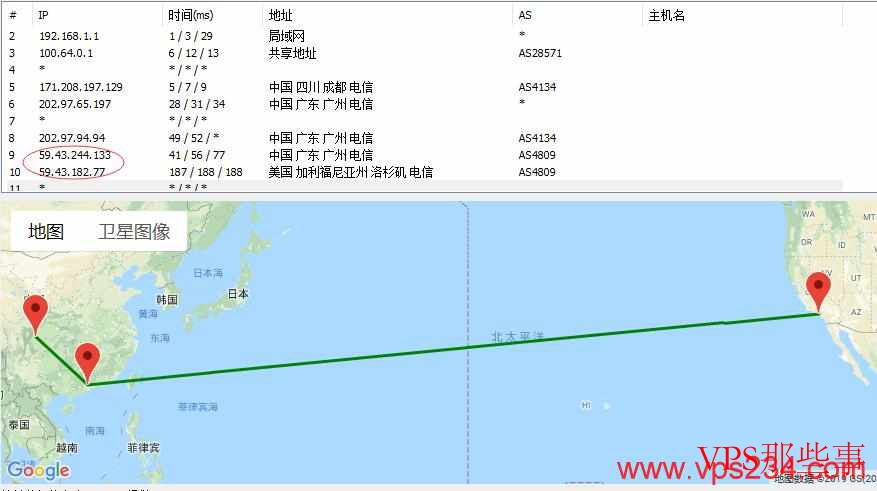 VPB独立服务器推荐-香港、美国等境外地区支持-CN2线路独享带宽 VPB独立服务器推荐-香港、美国等境外地区支持-CN2线路独享带宽