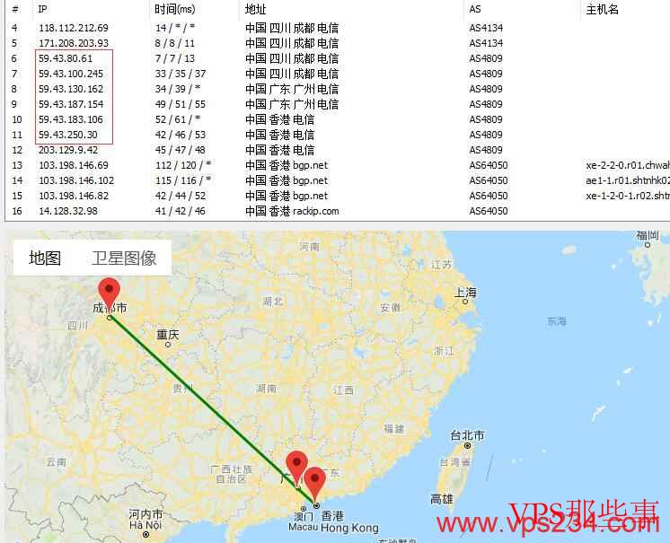 VPB独立服务器推荐-香港、美国等境外地区支持-CN2线路独享带宽 VPB独立服务器推荐-香港、美国等境外地区支持-CN2线路独享带宽