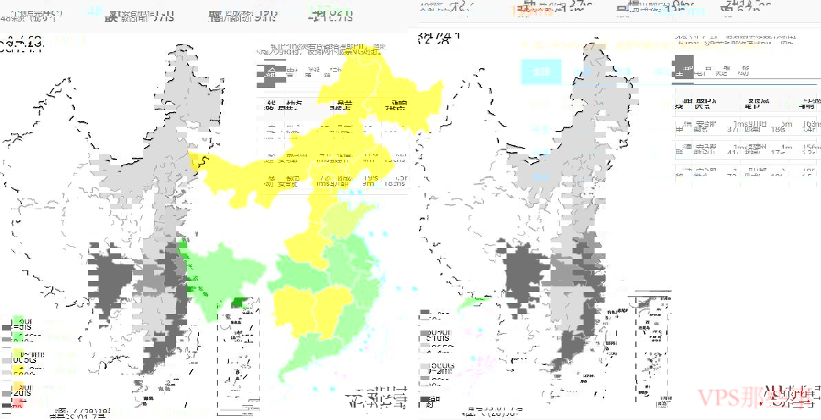 全国Ping延迟效果
