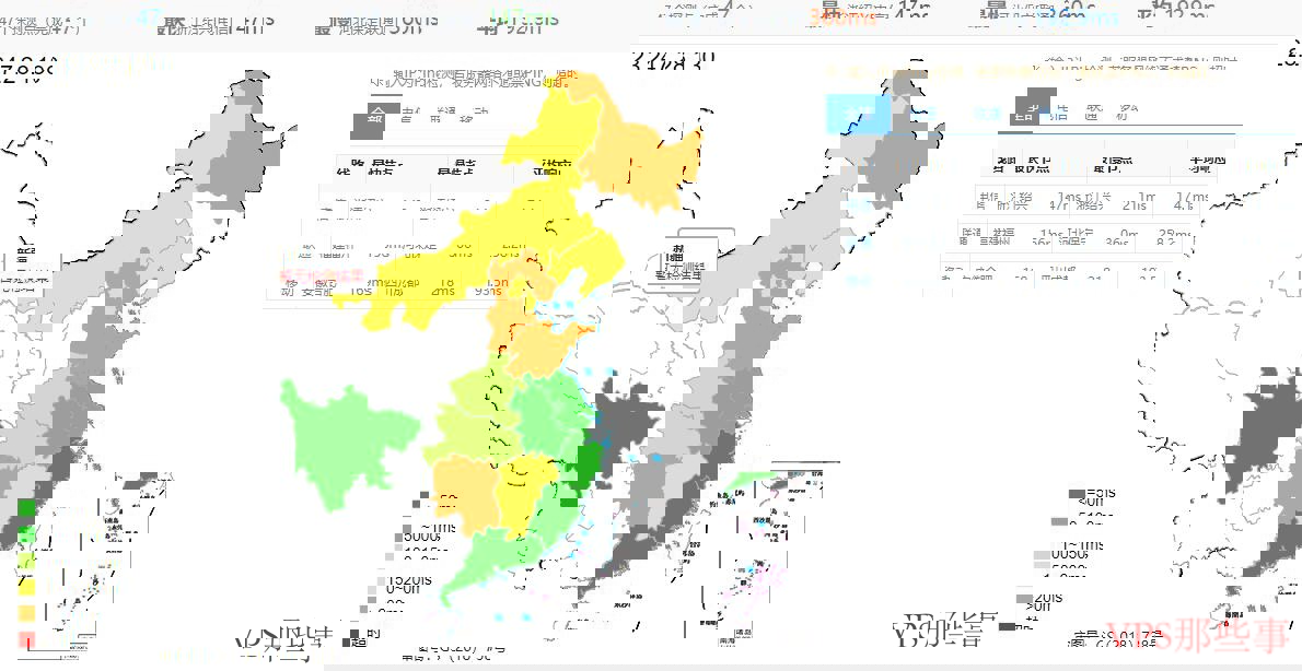 全国Ping延迟情况