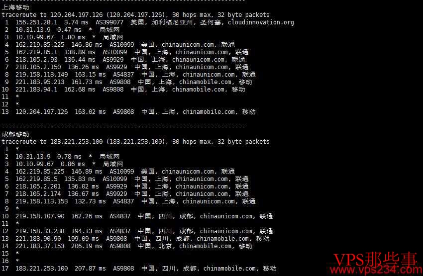 CDNCloud美国VPS推荐-CN2线路三网直连 移动回程路由