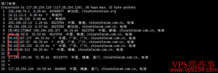CDNCloud新加坡VPS电信回程路由