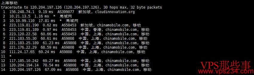 CDNCloud新加坡VPS移动回程路由