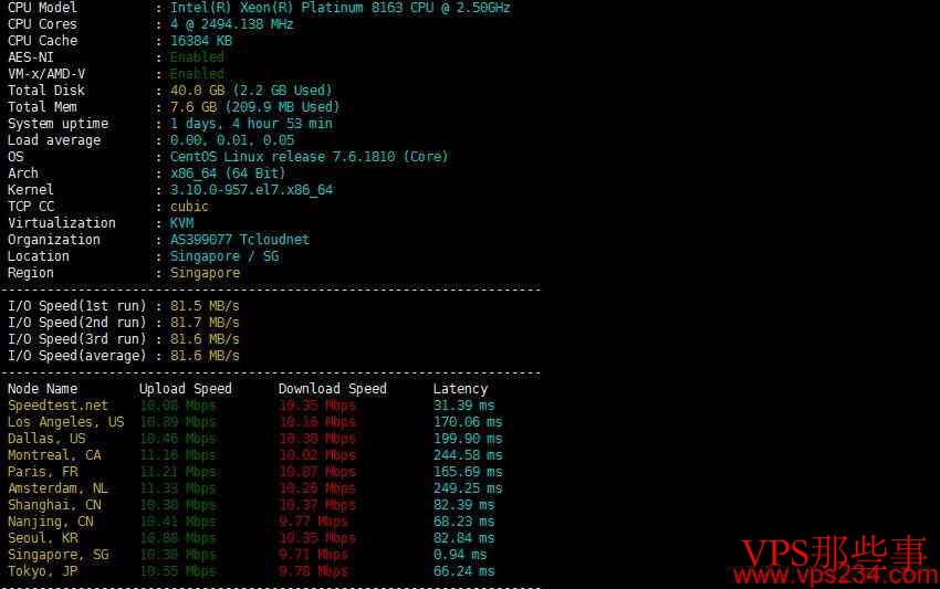CDNCloud新加坡VPS服务器性能与速度