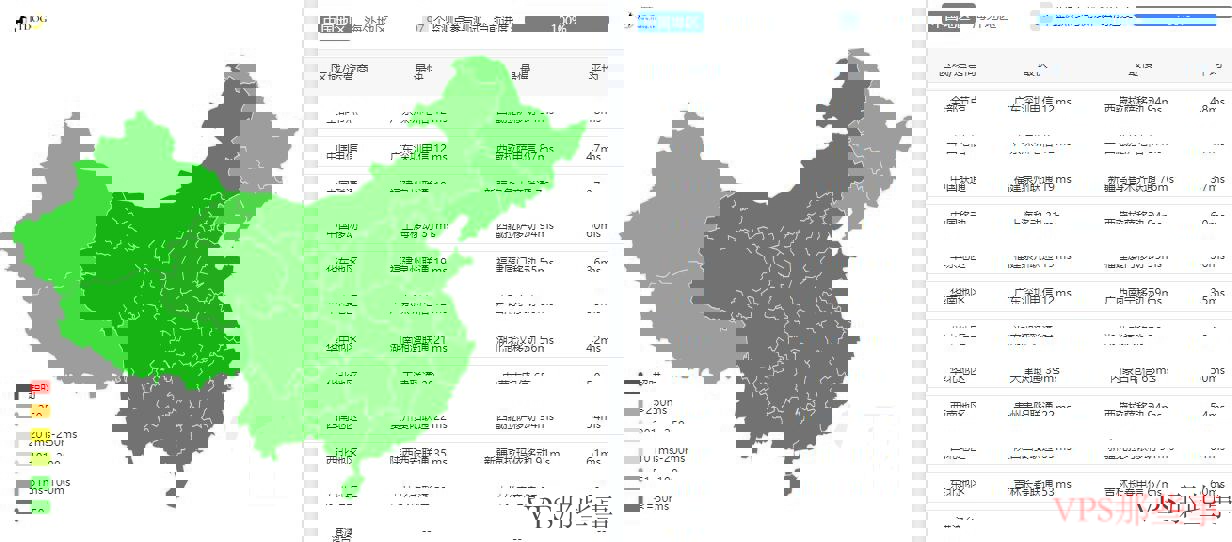 BTVPS香港站群服务器测评 全国三网Ping测试结果