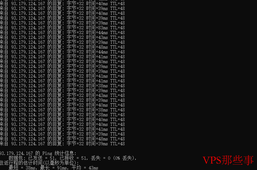 搬瓦工香港VPS ping测试 搬瓦工香港VPS ping测试