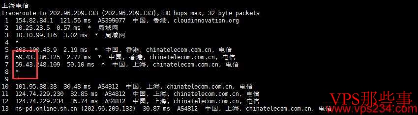 CDNCloud香港VPS推荐-双向CN2线路/延迟低/速度快 CDNCloud香港VPS推荐-双向CN2线路/延迟低/速度快