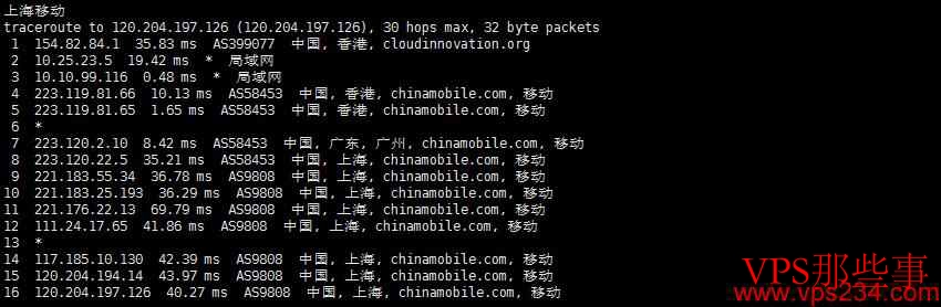 CDNCloud香港VPS推荐-双向CN2线路/延迟低/速度快 CDNCloud香港VPS推荐-双向CN2线路/延迟低/速度快