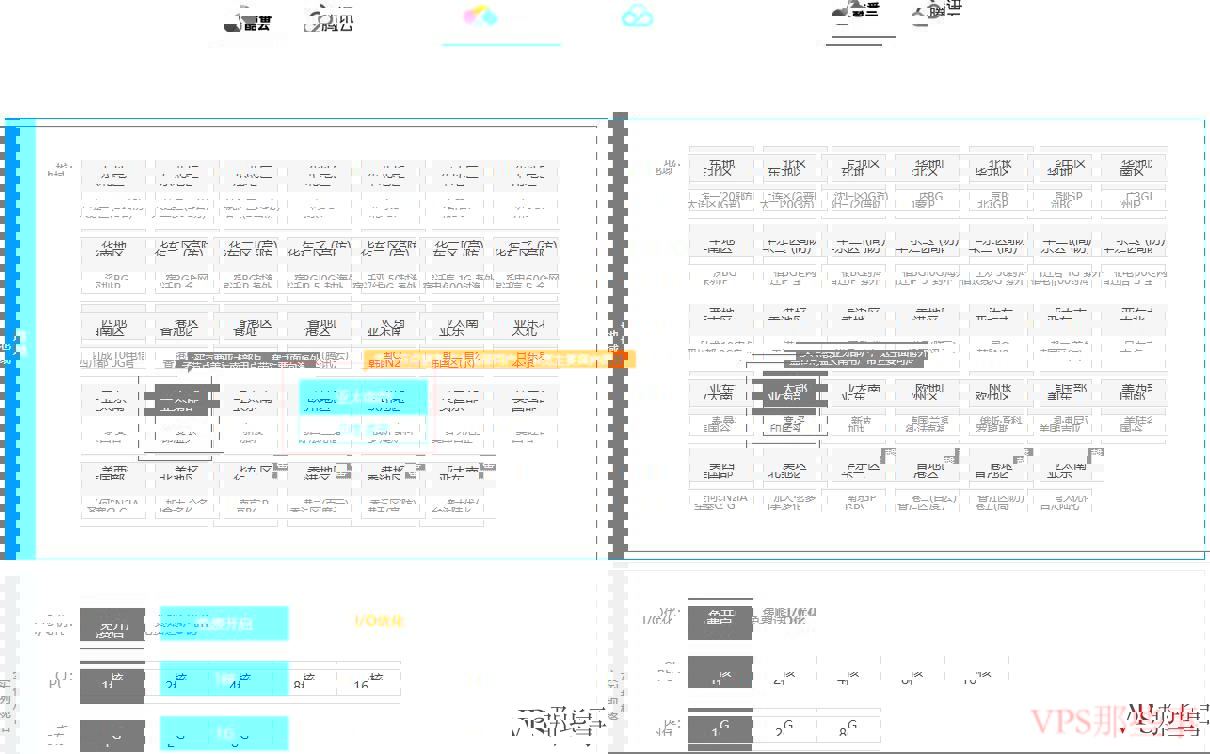 酷番云印度VPS详细介绍 酷番云印度VPS详细介绍