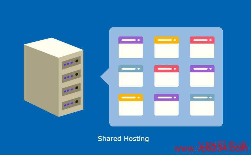 Hostinger虚拟主机支持的应用程序 Hostinger虚拟主机支持的应用程序