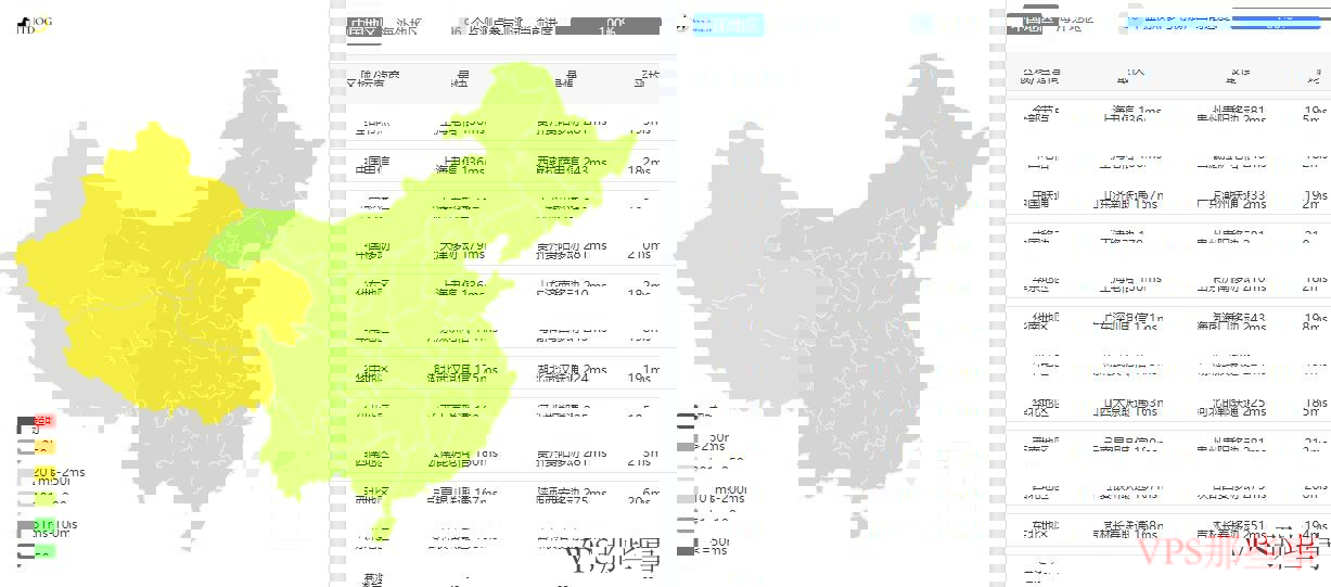 DotdotNetwork美国服务器测评-全国三网Ping平均延迟测试