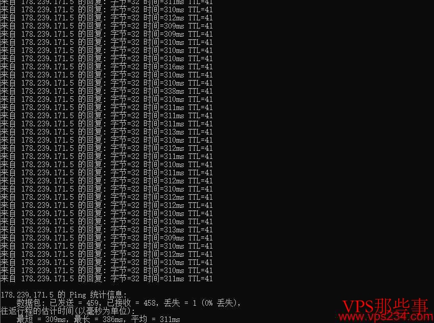 Kuorit英国VPS测评-伦敦机房120Gbps DDoS防护
