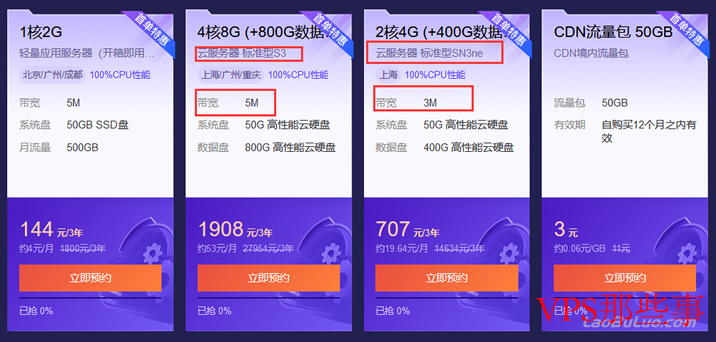 腾讯云双十一大促最后一天-云服务器域名续费升级代金券 腾讯云双十一大促最后一天-云服务器域名续费升级代金券