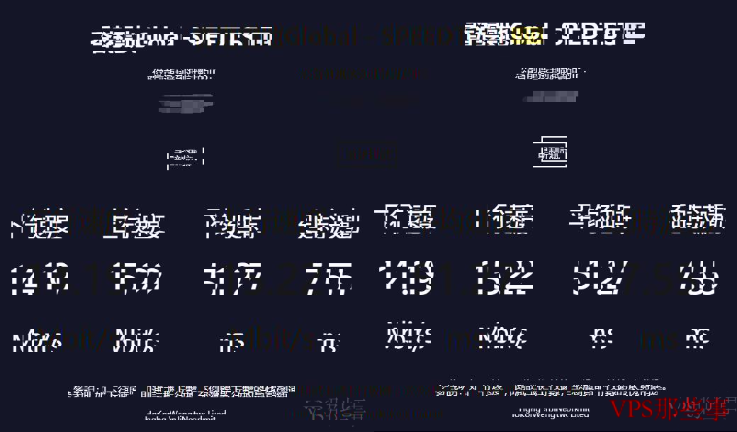 HostKVM香港VPS云地国际超值优惠-4G内存只需30元/月 HostKVM香港VPS云地国际超值优惠-4G内存只需30元/月