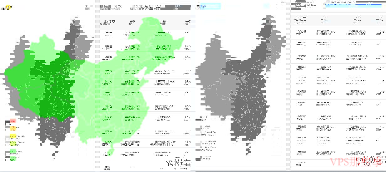 三网全国Ping平均延迟效果