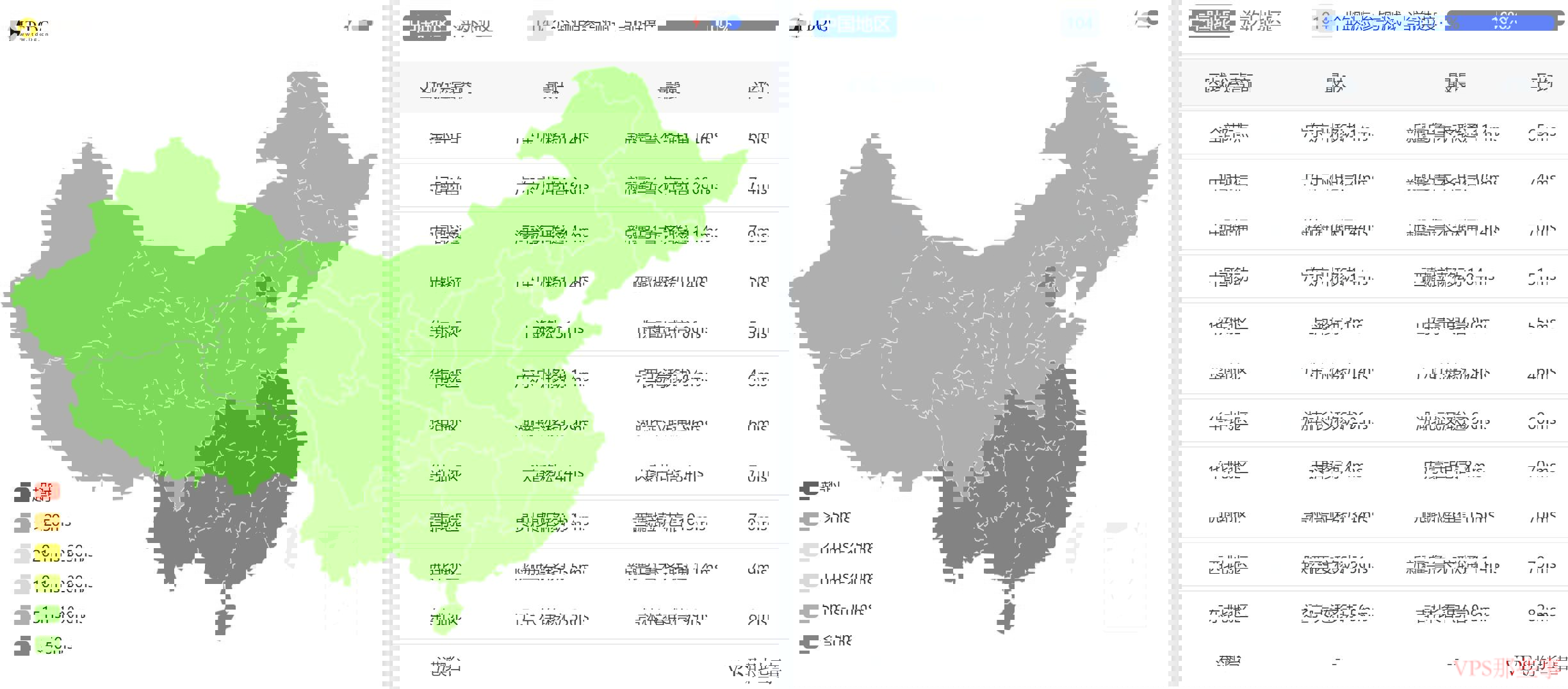 CSTserver香港站群独立服务器全国三网Ping测试结果