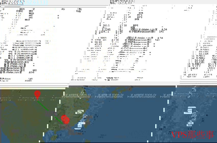 hotiis香港VPS路由线路测试