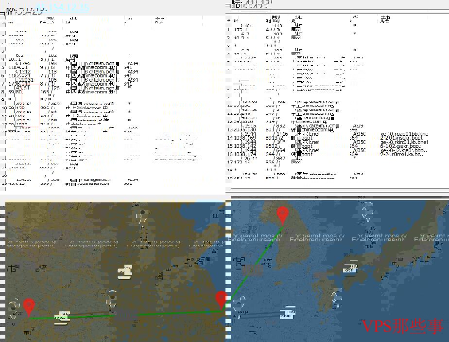 LOCVPS韩国VPS路由线路 LOCVPS韩国VPS路由线路