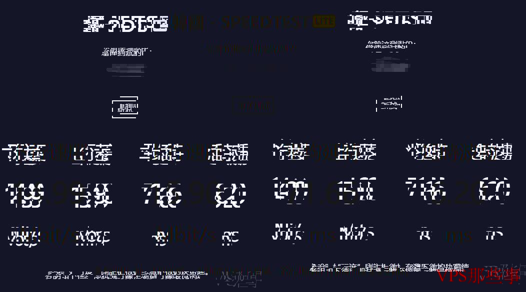 LOCVPS韩国VPS下载测试 LOCVPS韩国VPS下载测试