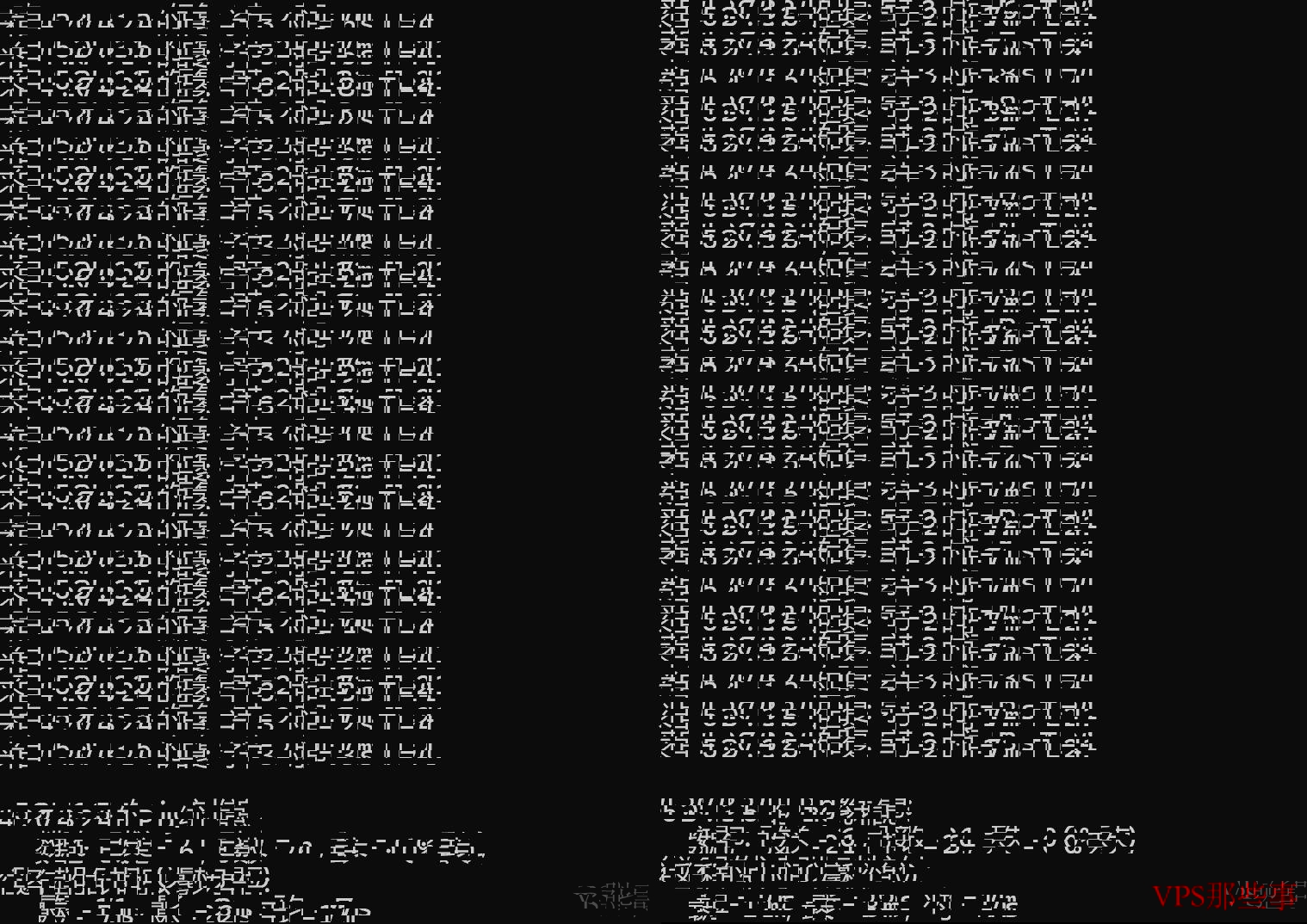 本地Ping平均延迟效果
