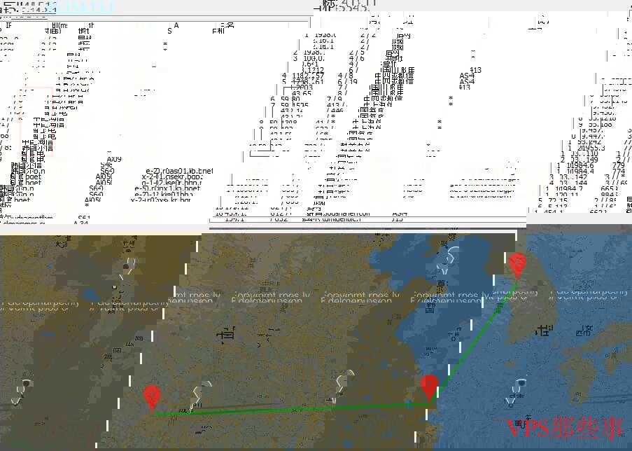 DogYun韩国VPS路由线路测试