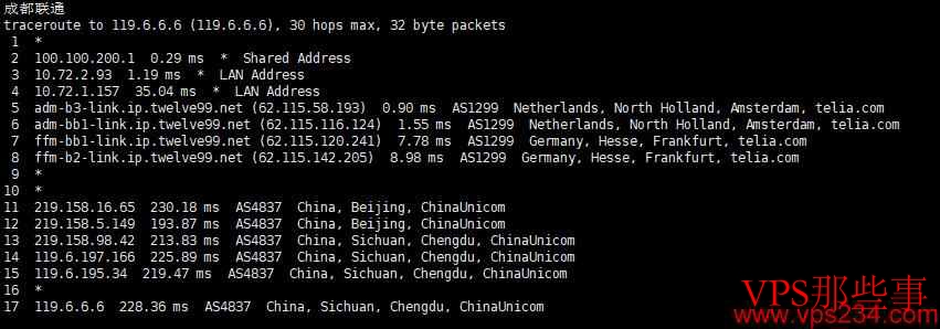 Vultr荷兰VPS怎么样-详细测评介绍 Vultr荷兰VPS怎么样-详细测评介绍